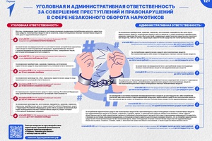 #противнаркотиков