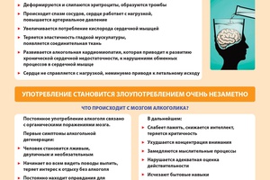 Употребив алкоголь сегодня, завтра придется расплачиваться своим здоровьем!