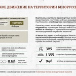 Операция Багратион