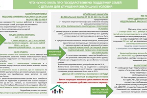 Государственная поддержка семей с детьми для улучшения жилищных условий