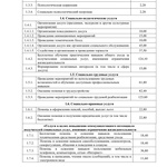 С 01.01.2025 установлены тарифы на социальные услуги