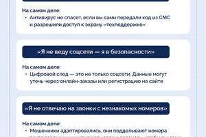 Разбираем 5 мифов о кибербезопасности. Подробнее о них рассказали в карточках.